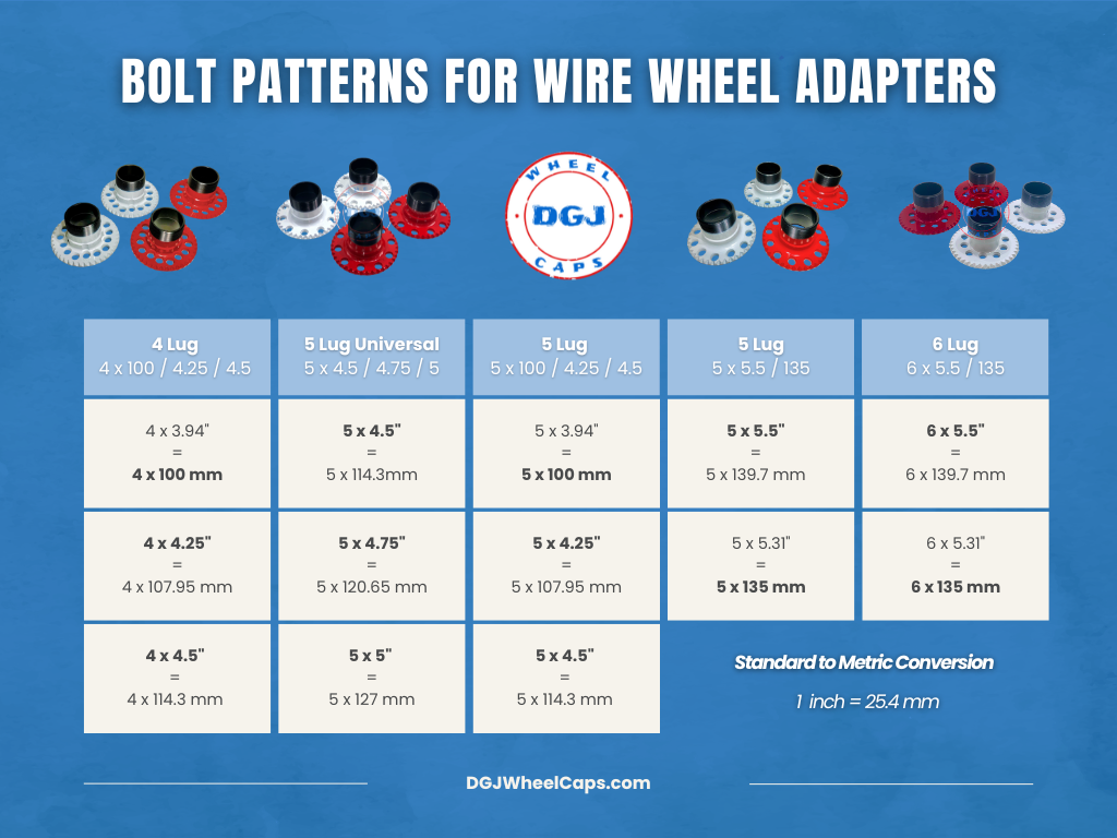 Lowrider Wire Wheels DGJ Wheel Caps Bolt Patterns for Wire Wheel Adapters