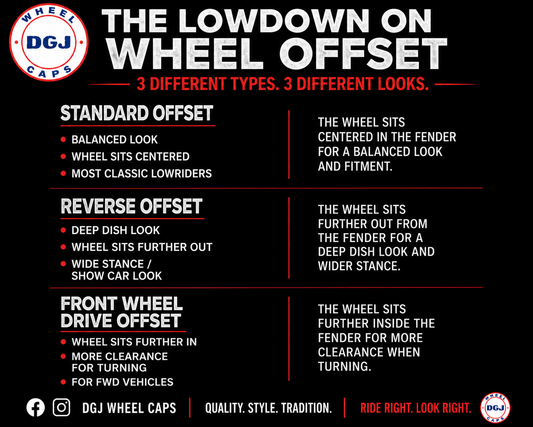 What Is a Wire Wheel Offset? Complete Lowrider Offset Guide