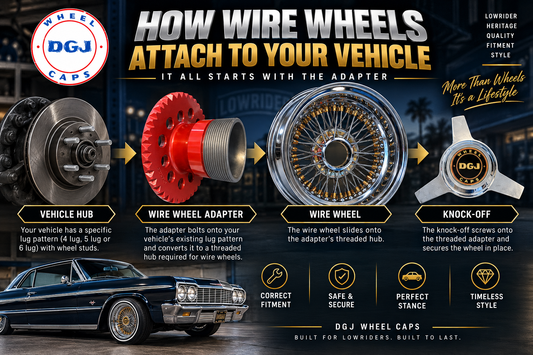 Do Lowrider Wire Wheels Need Adapters? A Beginner's Guide to Wire Wheel Adapters