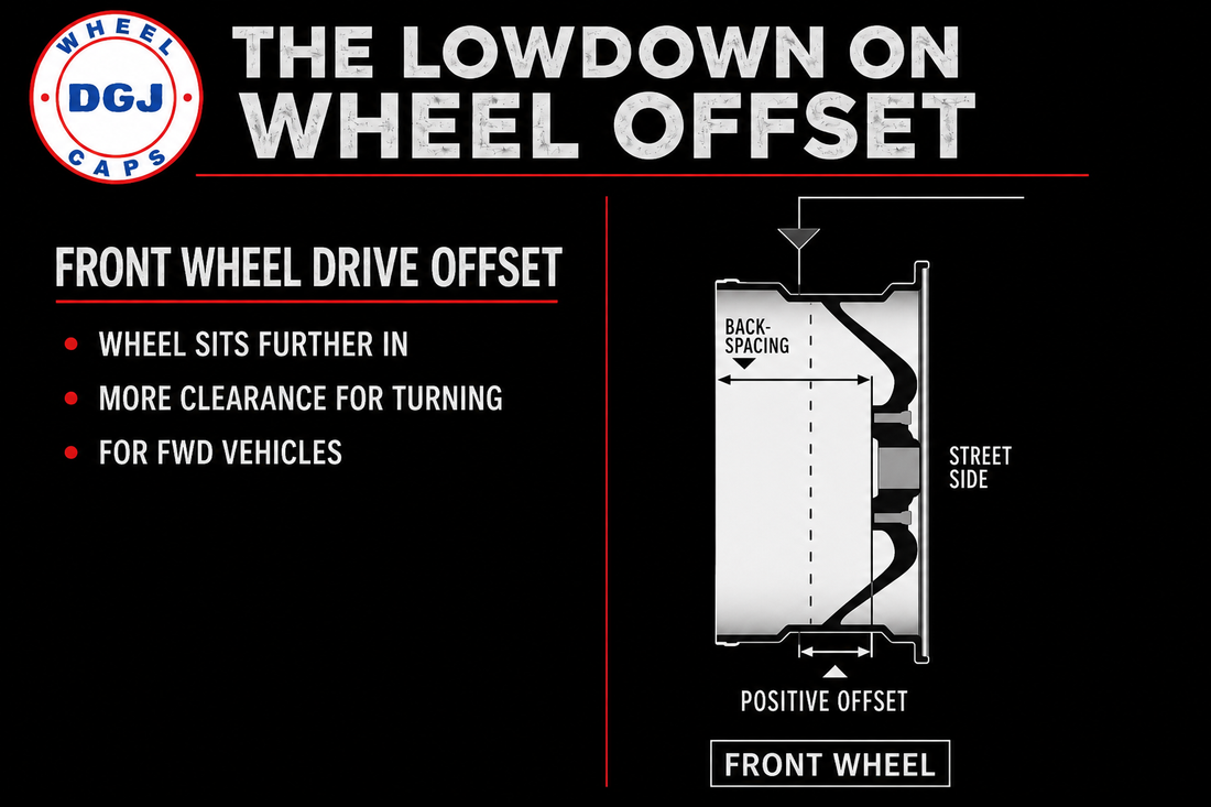 Front Wheel Drive Offset Wire Wheels Explained
