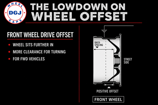 Front Wheel Drive Offset Wire Wheels Explained