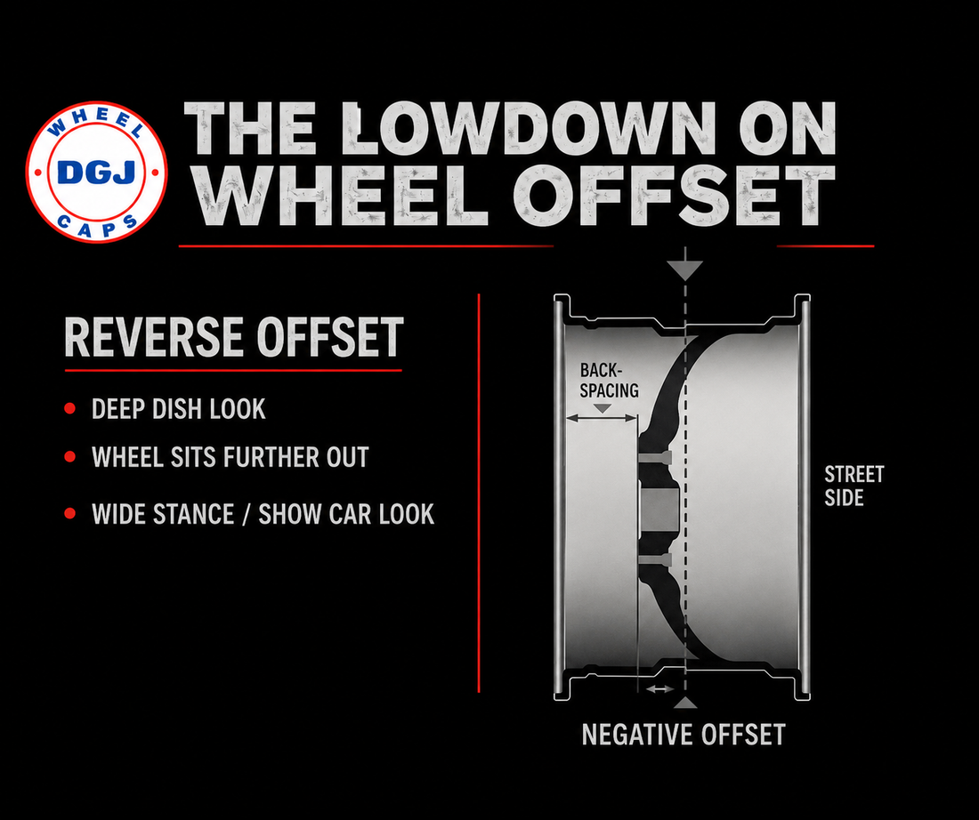 Reverse Offset Wire Wheels Explained (Deep Dish Lowrider Guide)