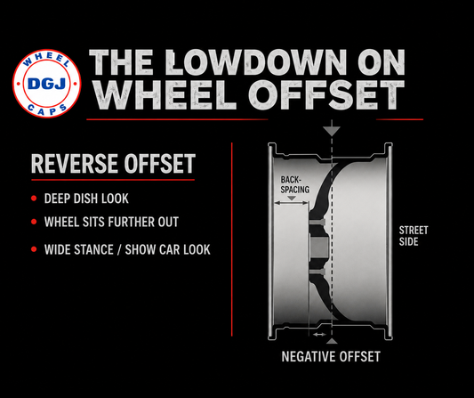 Reverse Offset Wire Wheels Explained (Deep Dish Lowrider Guide)