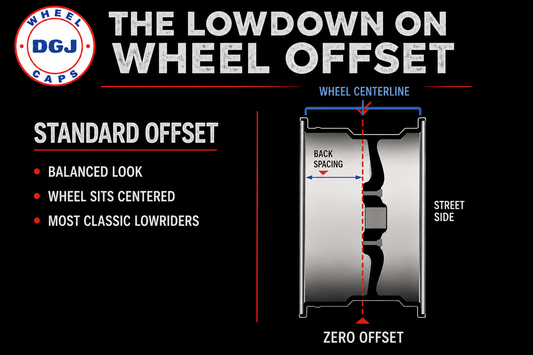 Standard Offset Wire Wheels Explained (Lowrider Guide)